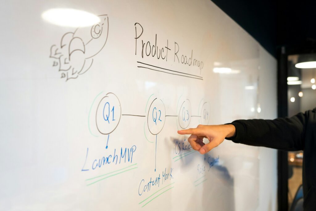 A white board for startup creative idea session